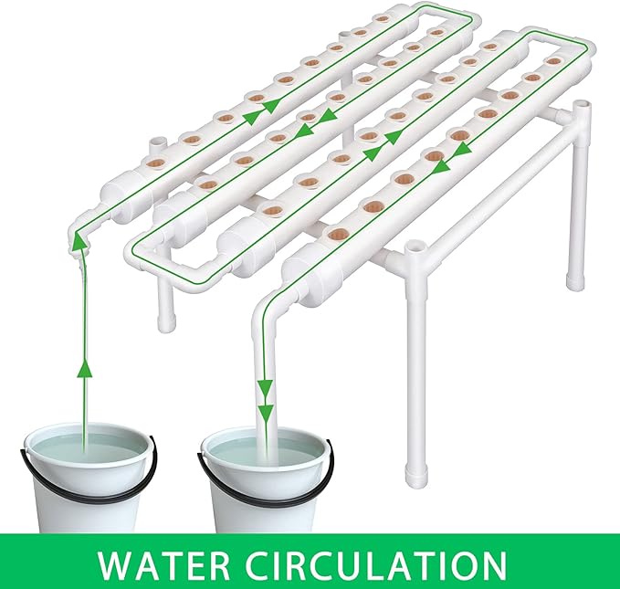 ريفت مجموعة الزراعة المائية من ريان مكونة من طبقة واحدة و36 فتحة ومواقع نباتات ومعدات زراعة مائية ونظام زراعة مائية تتضمن انبوب ماء ومؤقت